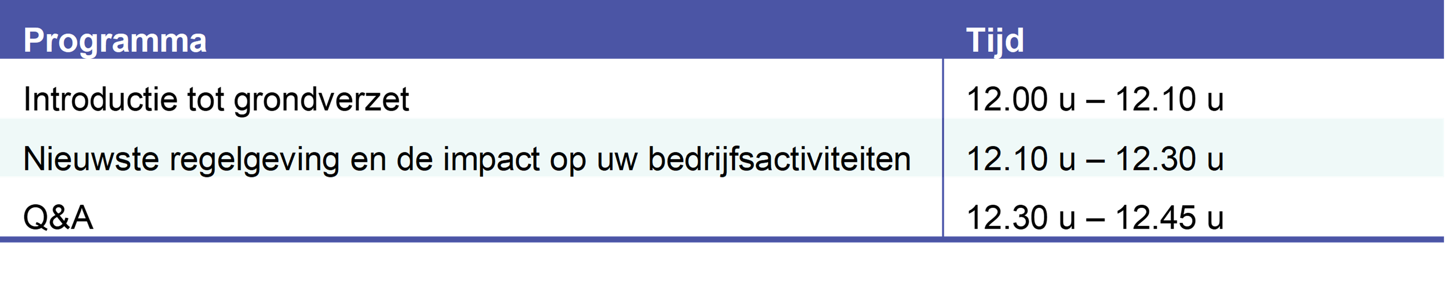 Programma webinar grondverzet